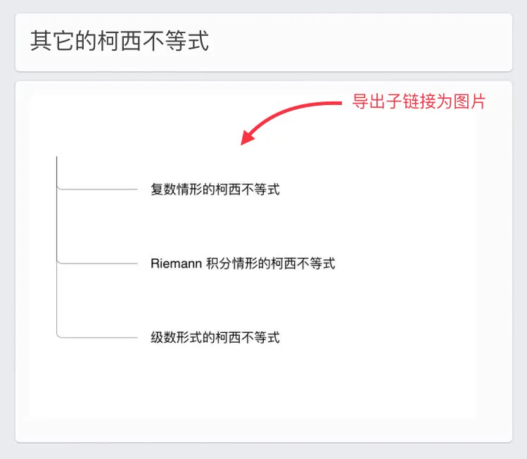 将该卡片的所有子节点以图片形式的导出。 将该卡片的所有子节点以图片形式的导出。