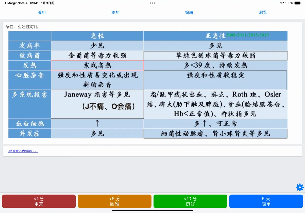 反面效果 反面效果