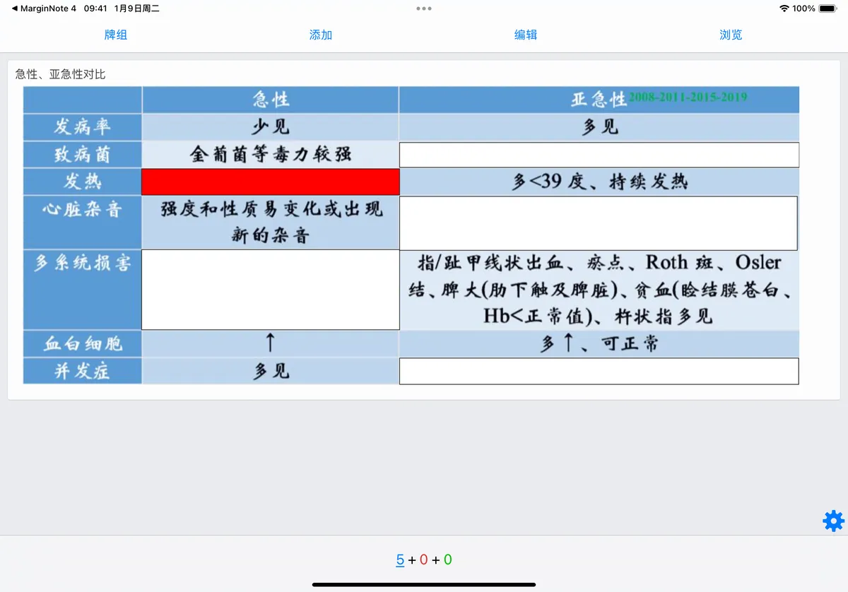正面效果 正面效果