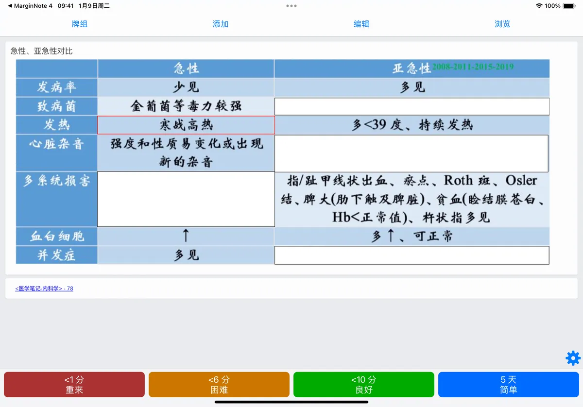 反面效果 反面效果