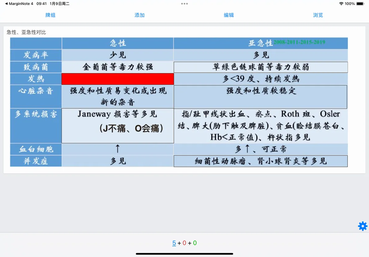 正面效果 正面效果