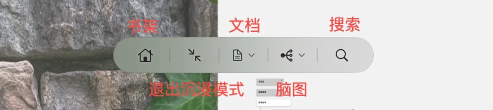 顶部工具栏 顶部工具栏