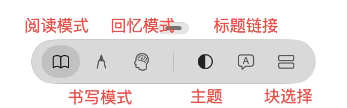 阅读模式工具栏 阅读模式工具栏