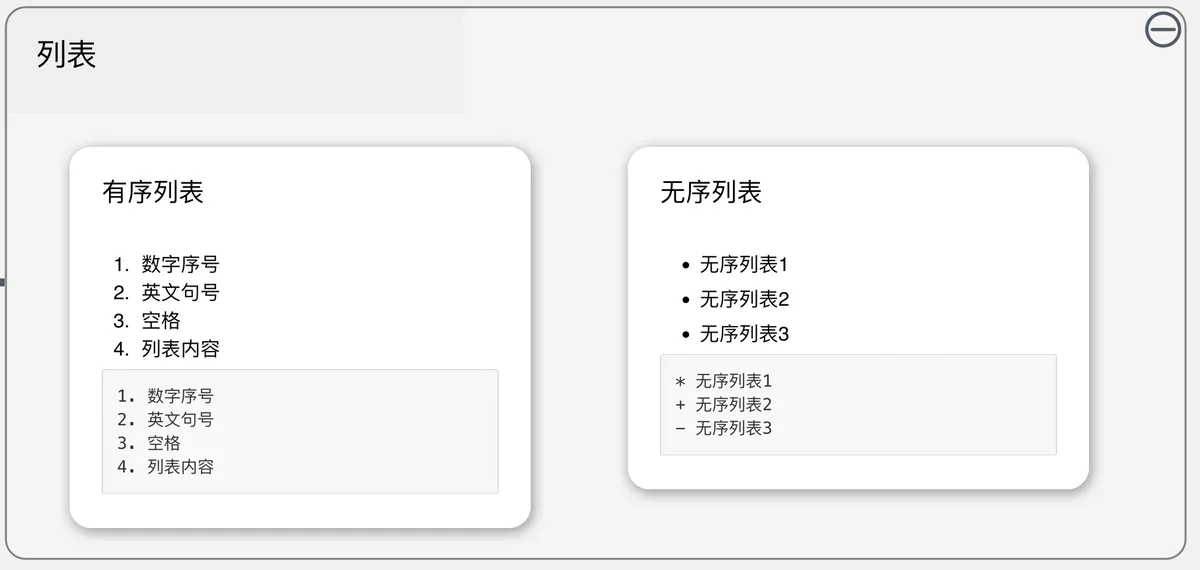 列表的 显示效果 列表的 显示效果