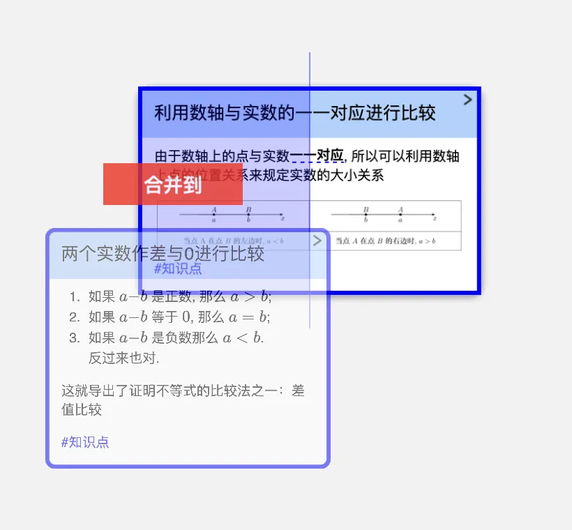 拖拽卡片到目标卡片左侧将被合并 拖拽卡片到目标卡片左侧将被合并